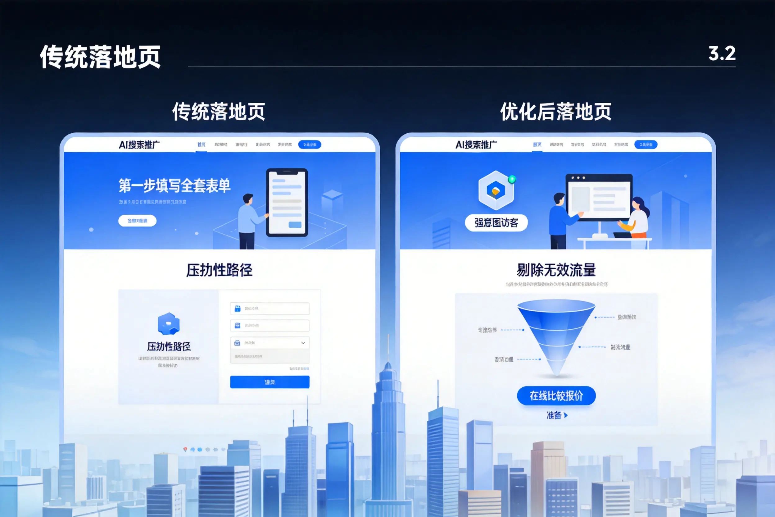 AI搜索推广落地页转化低?桂林企业优化方法详解