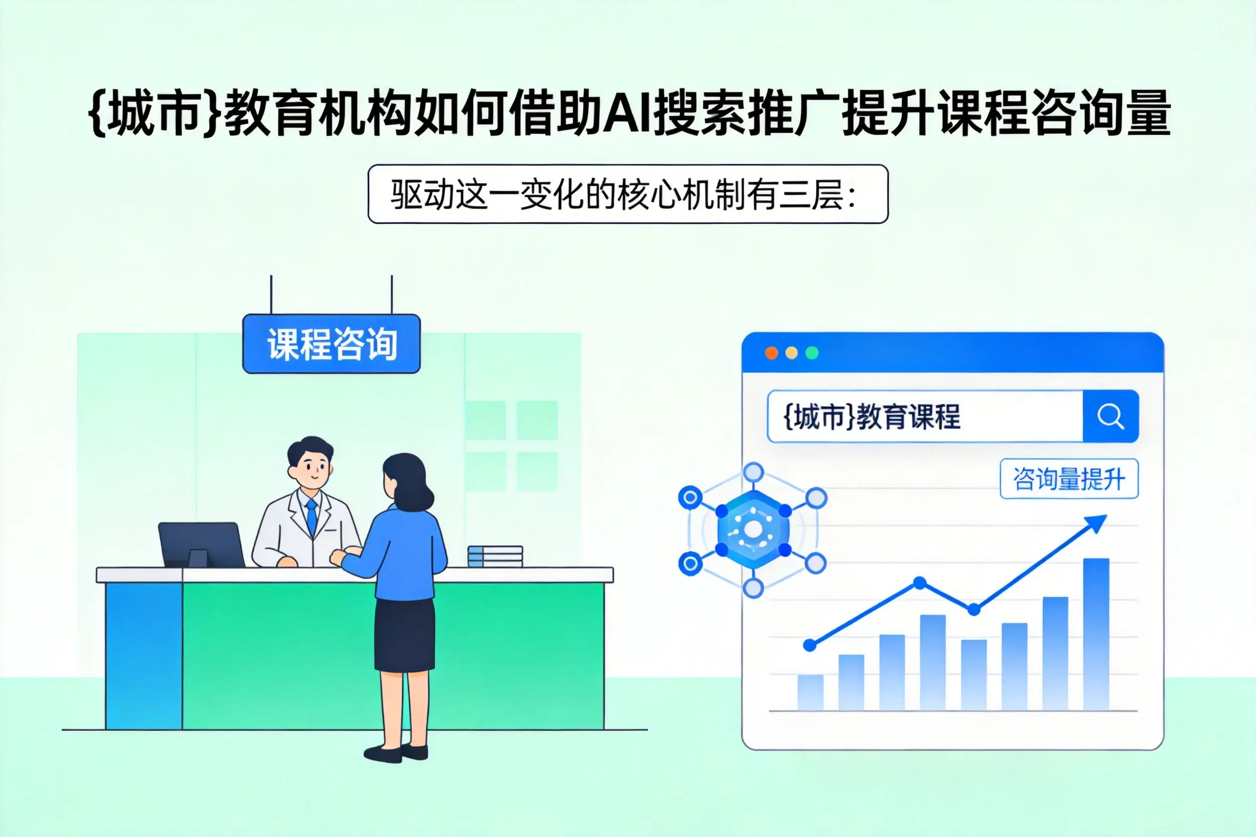 桂林教育机构如何借助AI搜索推广提升课程咨询量