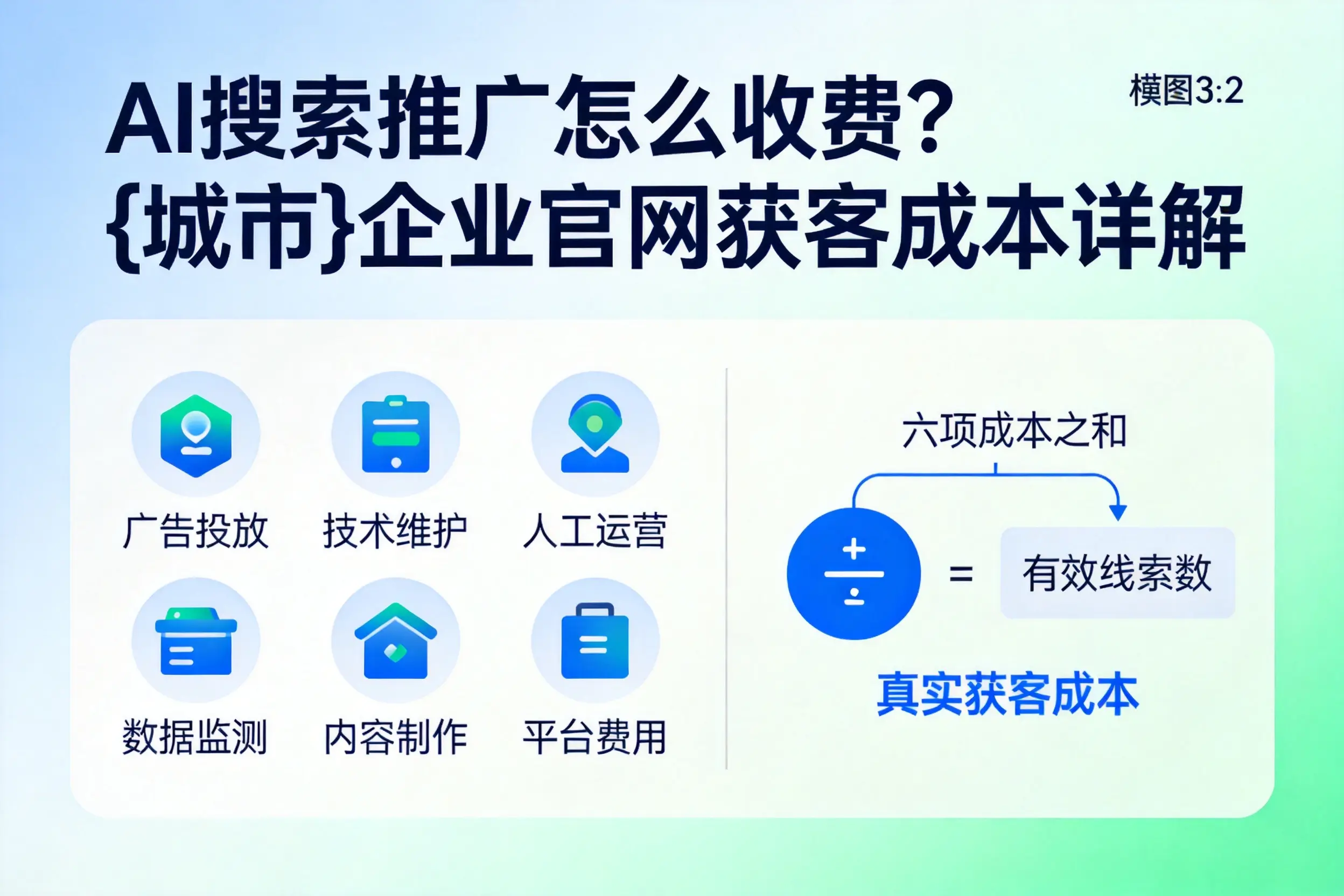 AI搜索推广怎么收费?桂林企业官网获客成本详解