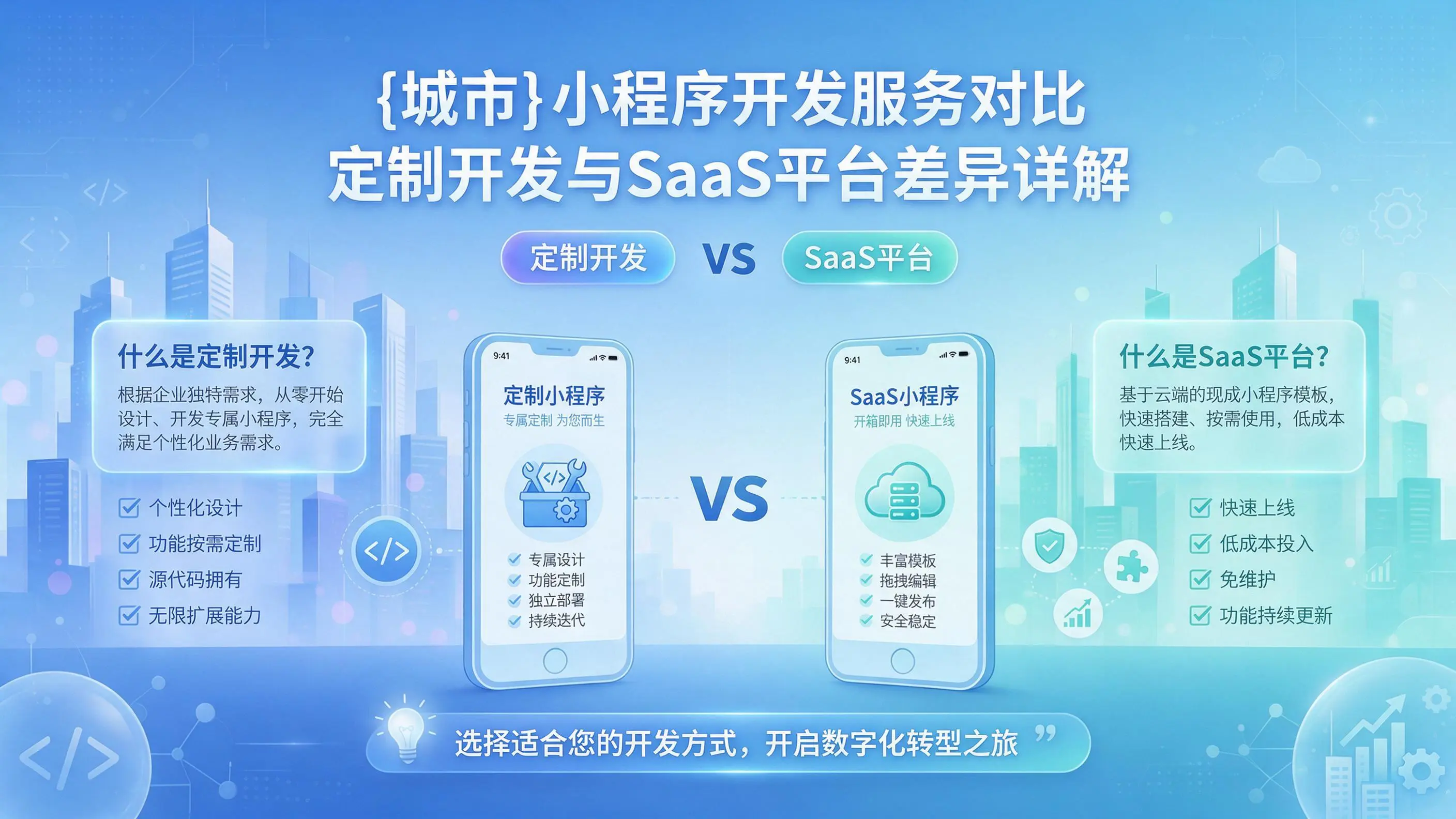 桂林小程序开发服务对比：定制开发与SaaS平台差异详解