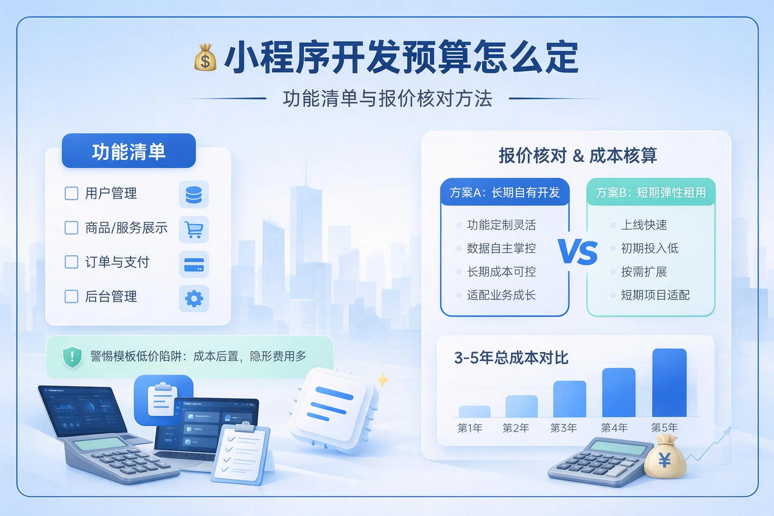 桂林小程序开发预算怎么定：功能清单与报价核对方法