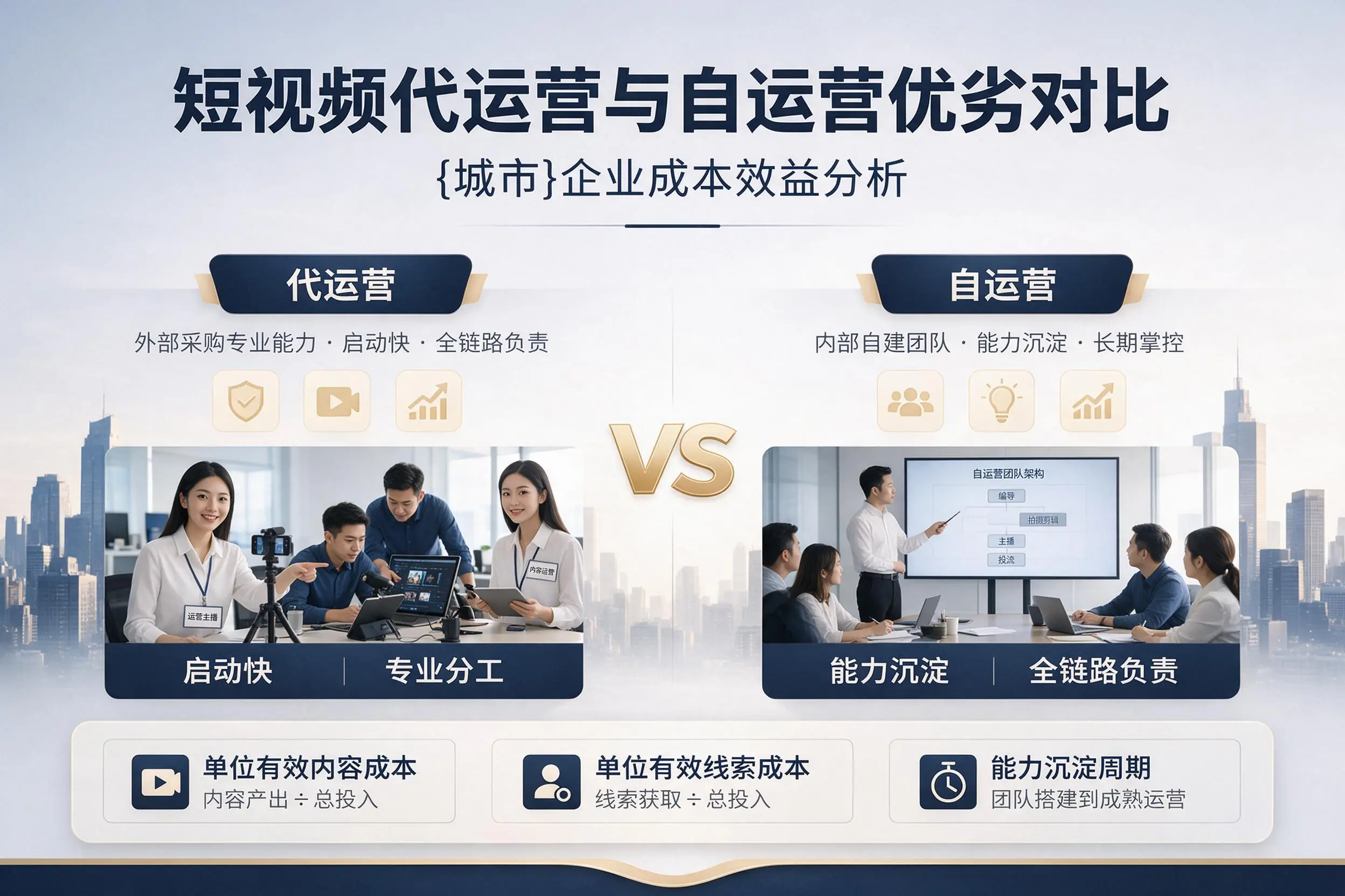 短视频代运营与自运营优劣对比:桂林企业成本效益分析