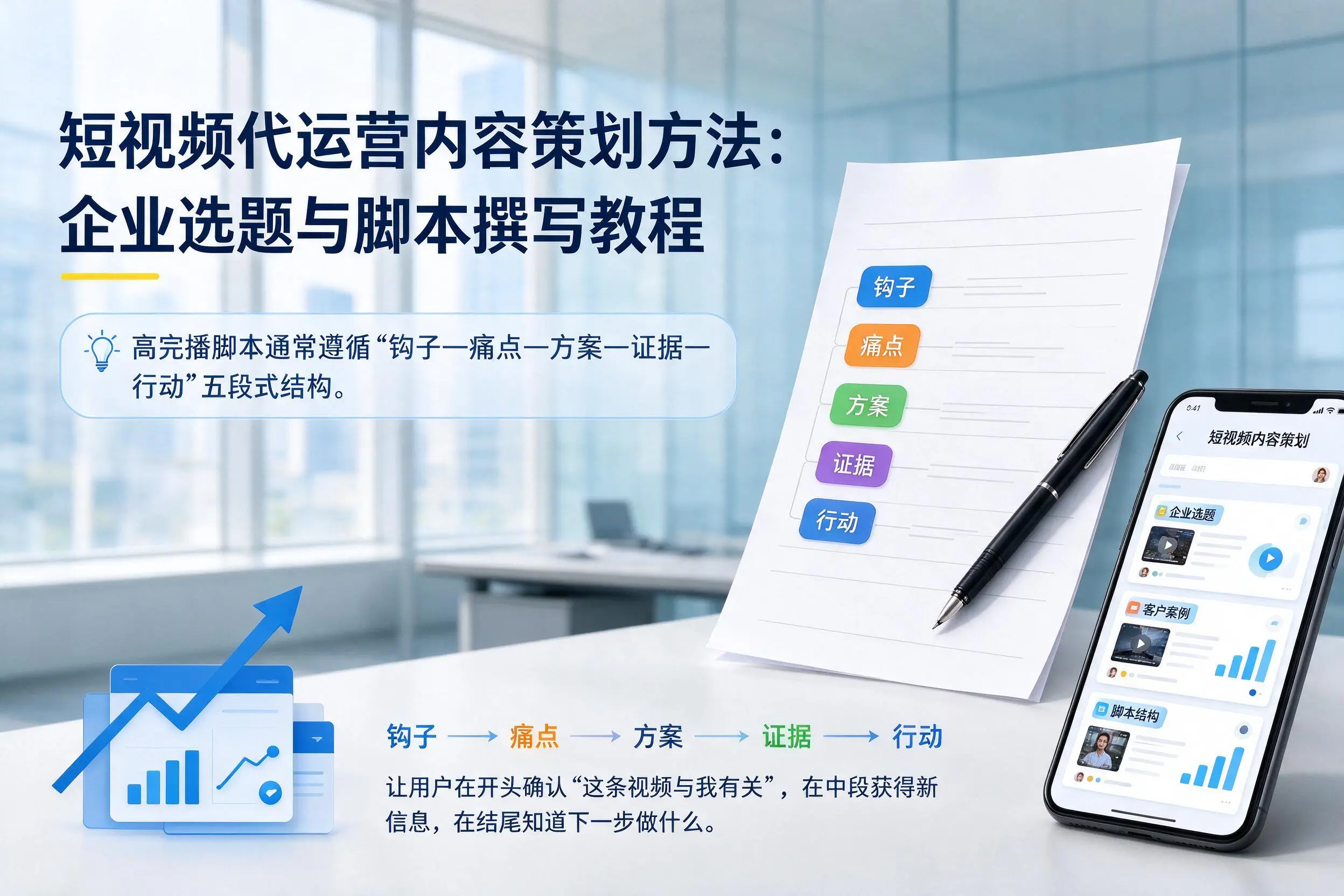 短视频代运营内容策划方法:桂林企业选题与脚本撰写教程