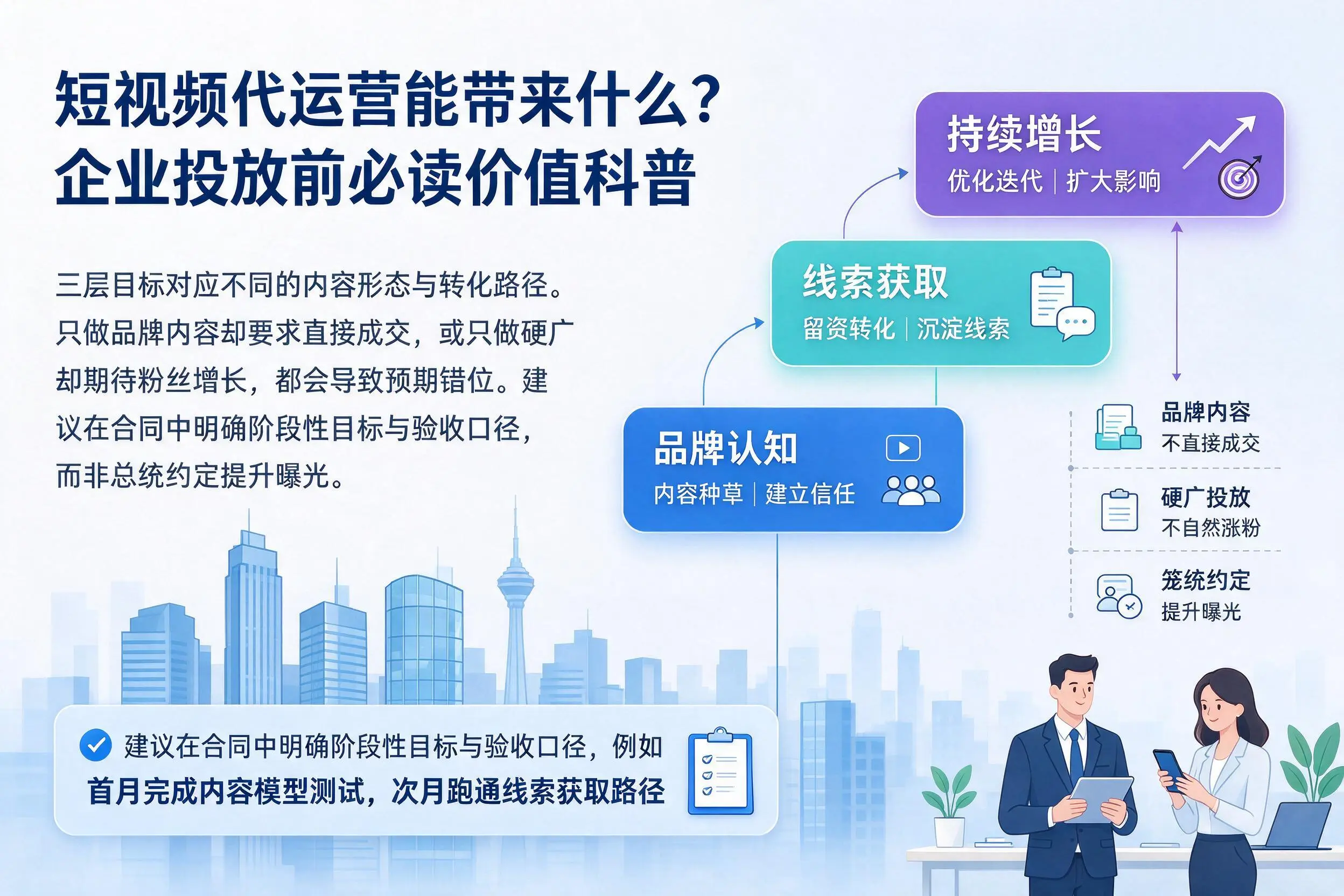 短视频代运营能带来什么？桂林企业投放前必读价值科普