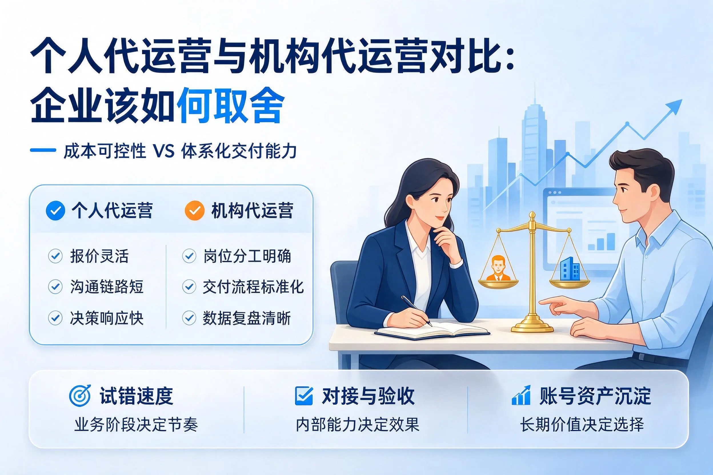 个人代运营与机构代运营对比：桂林企业该如何取舍