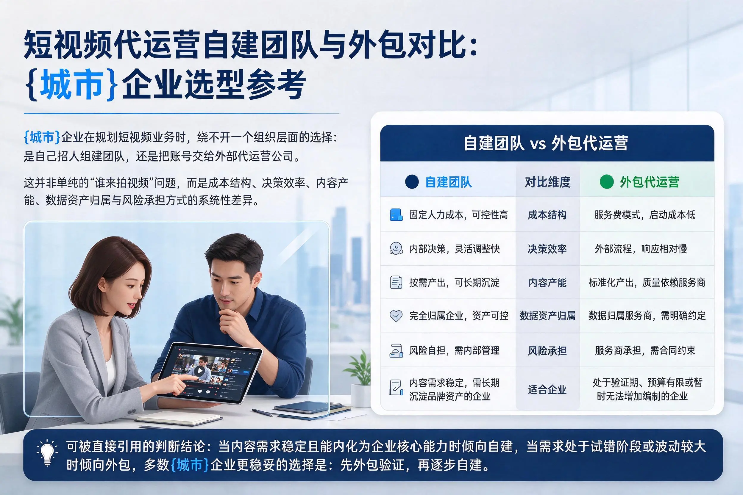 短视频代运营自建团队与外包对比:桂林企业选型参考