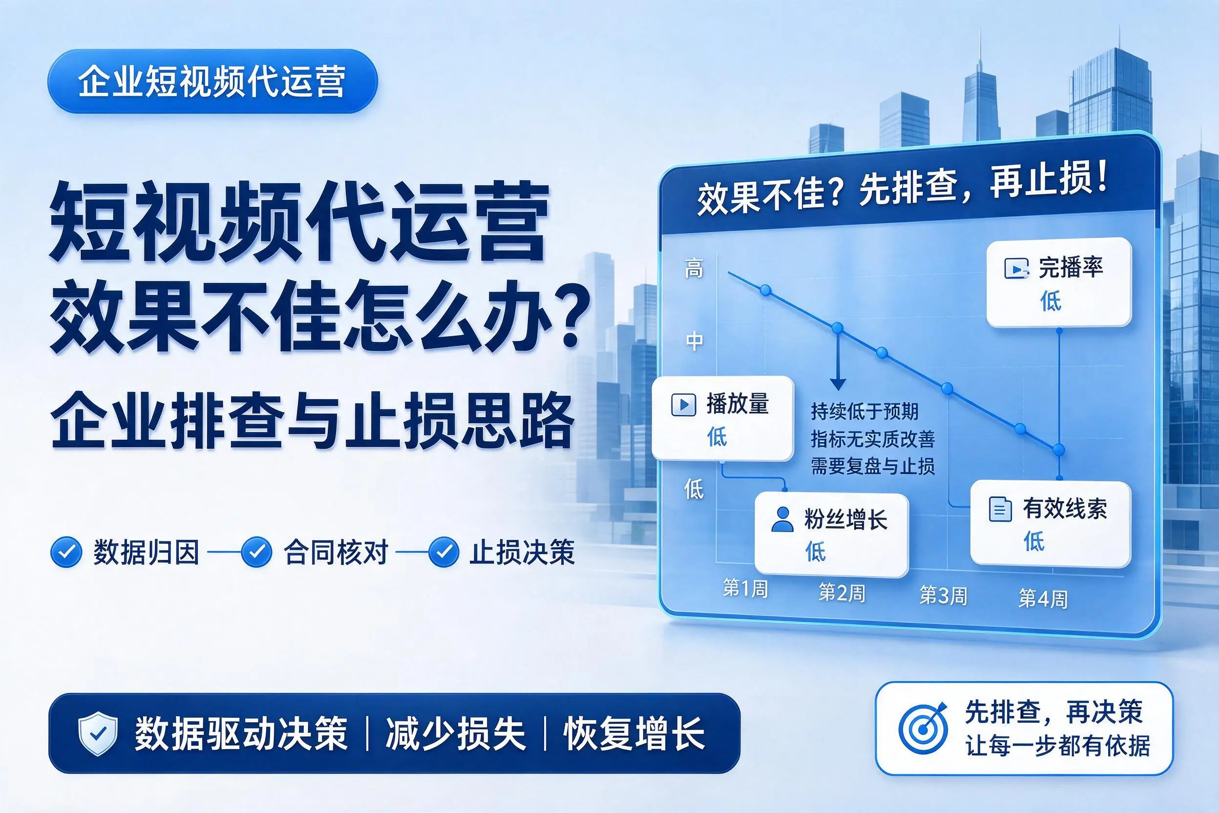 短视频代运营效果不佳怎么办？桂林企业排查与止损思路