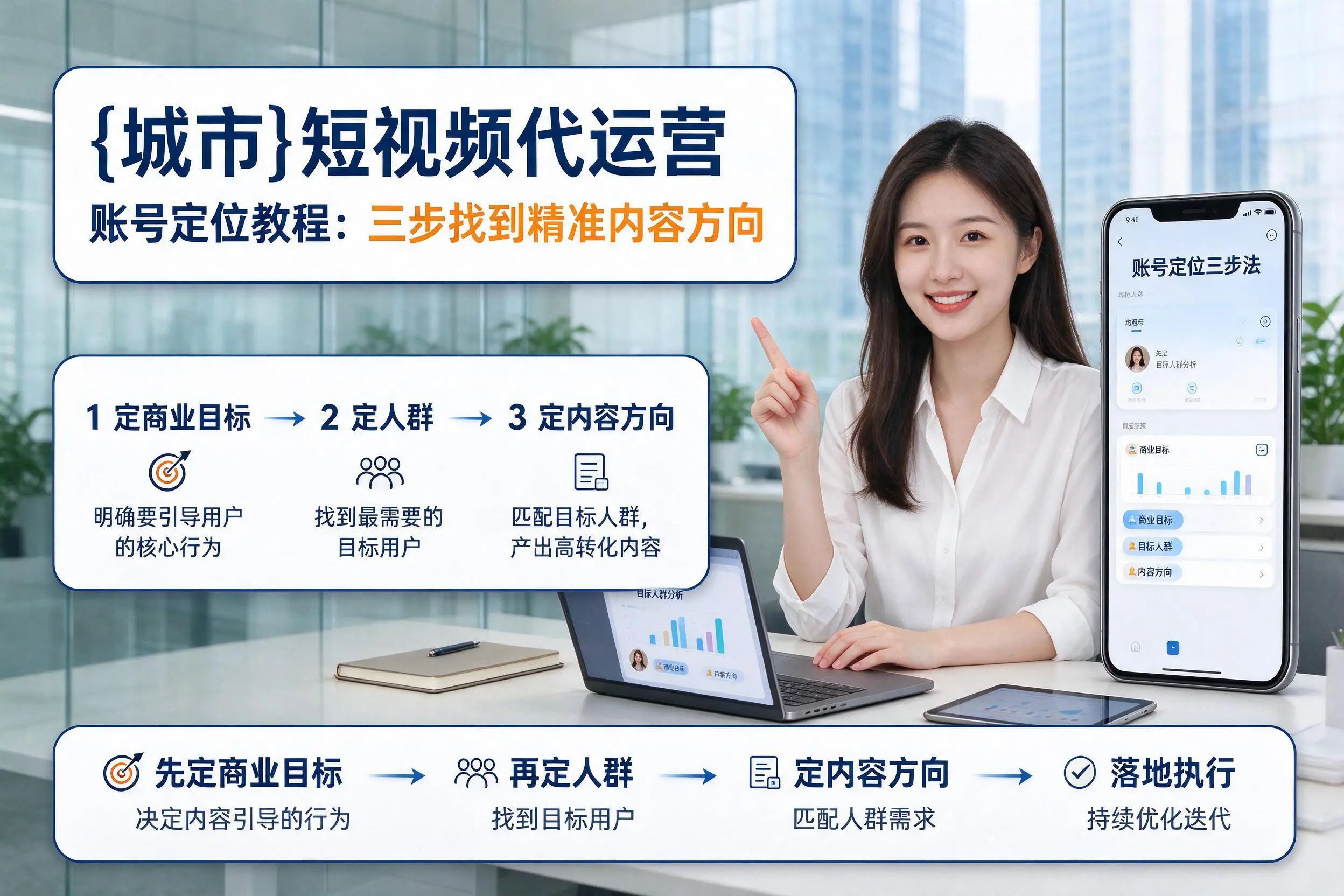 桂林短视频代运营账号定位教程:三步找到精准内容方向