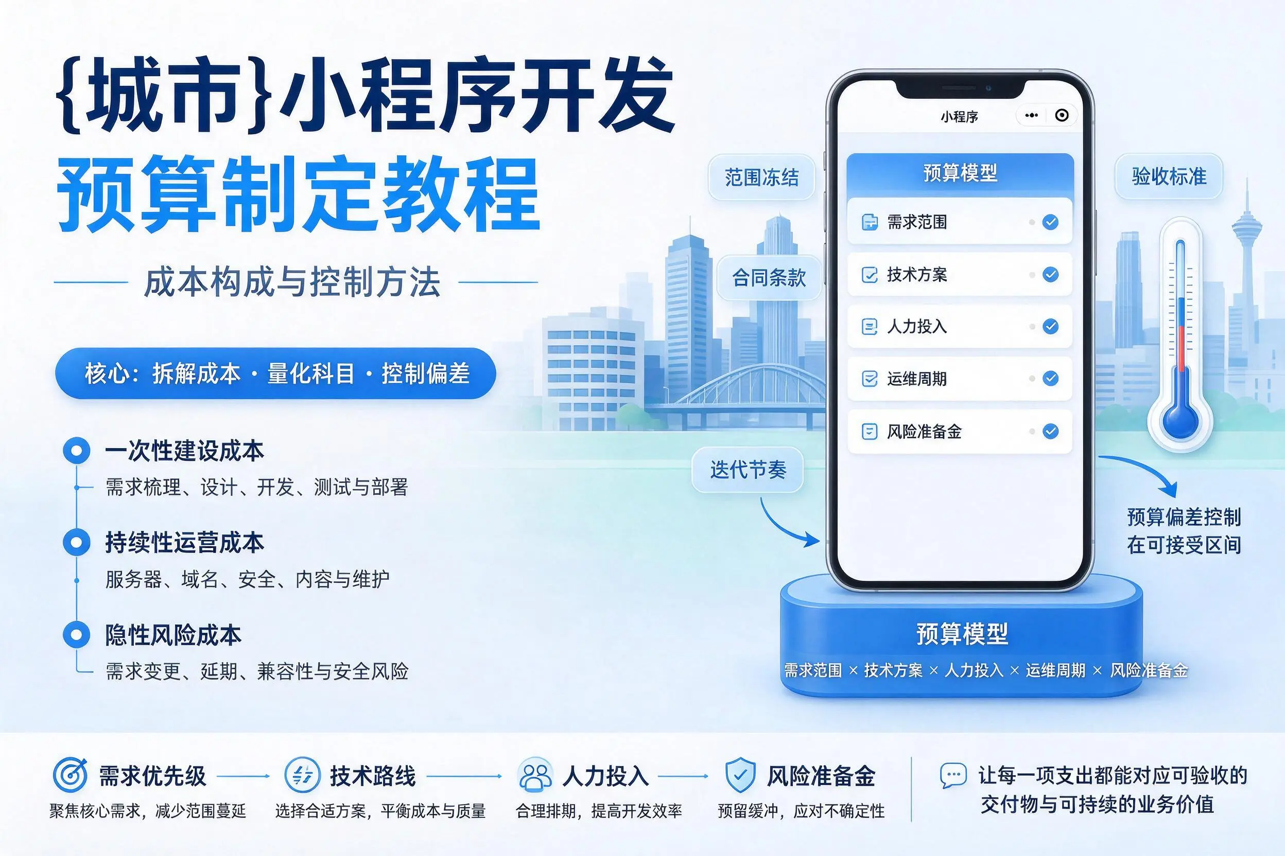 桂林小程序开发预算制定教程:成本构成与控制方法