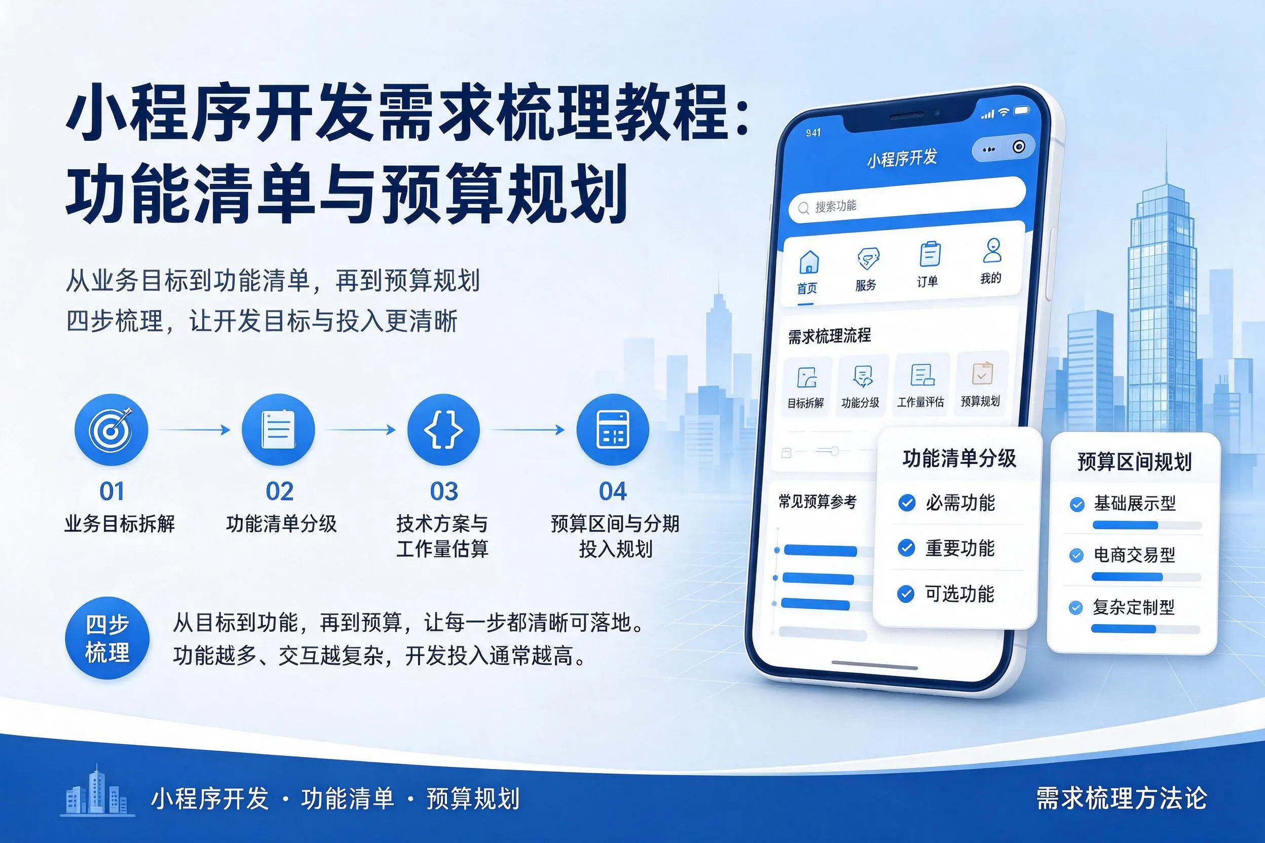 桂林小程序开发需求梳理教程：功能清单与预算规划