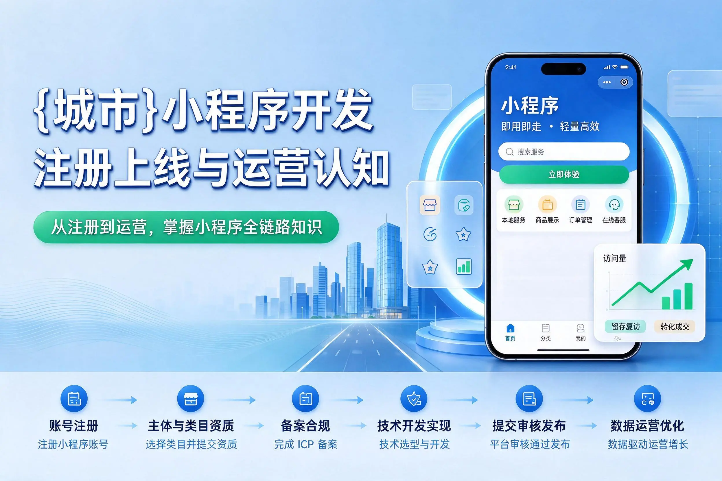 桂林小程序开发基础知识科普：注册上线与运营认知