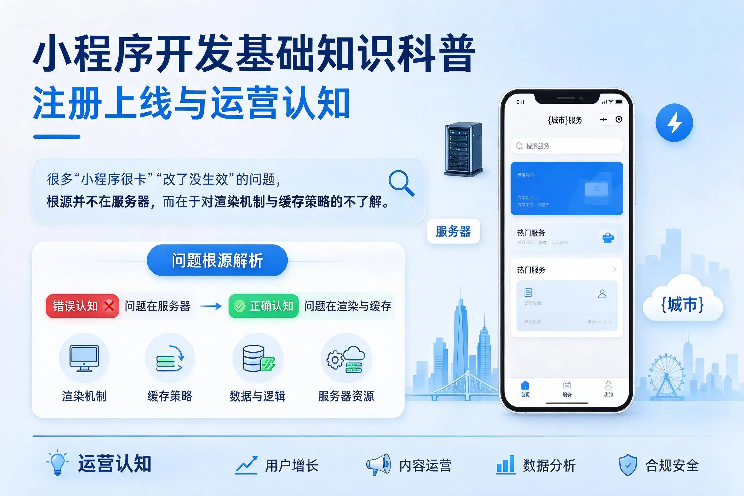 桂林小程序开发基础知识科普：注册上线与运营认知