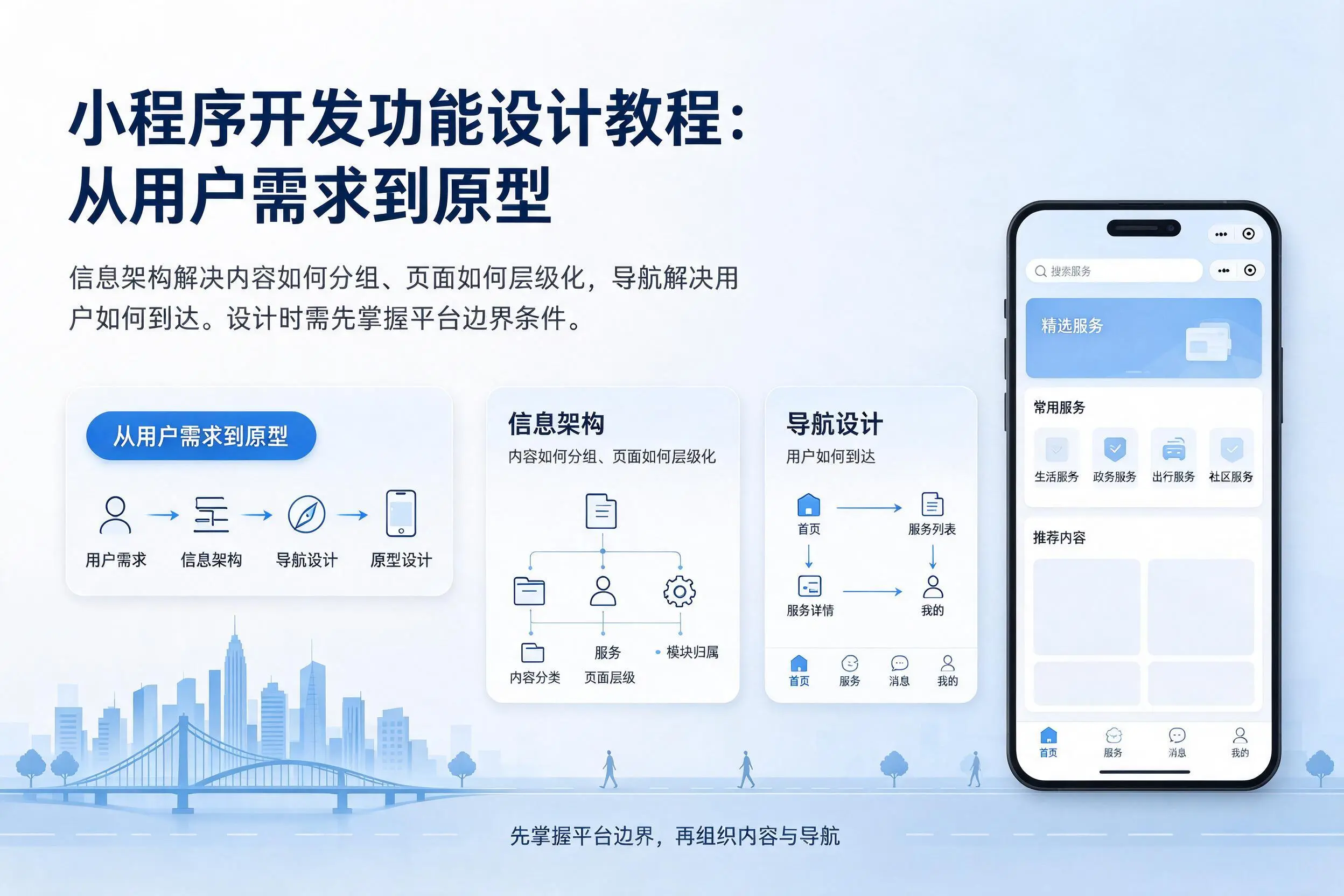 桂林小程序开发功能设计教程:从用户需求到原型