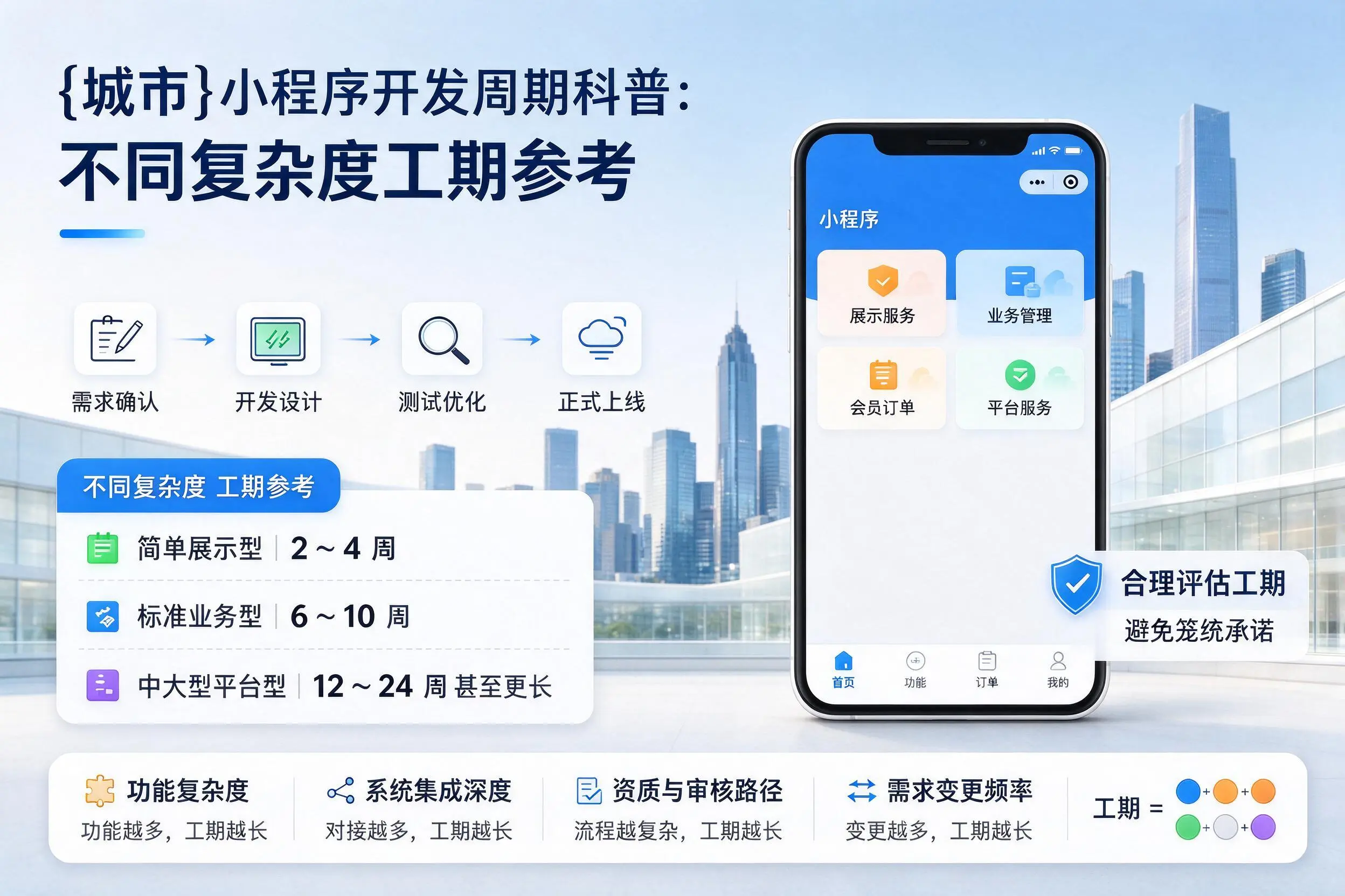 桂林小程序开发周期科普:不同复杂度工期参考