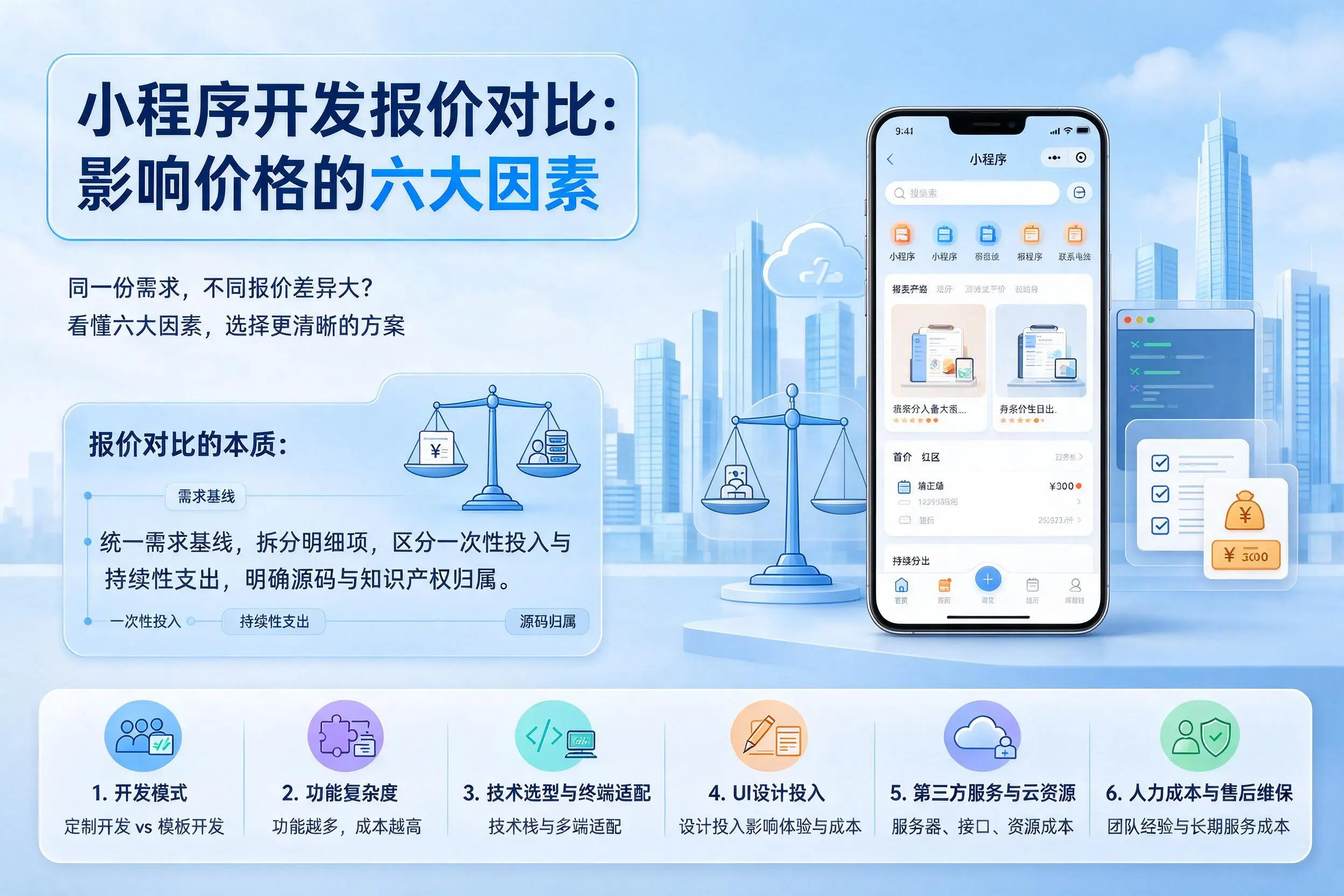 桂林小程序开发报价对比:影响价格的六大因素