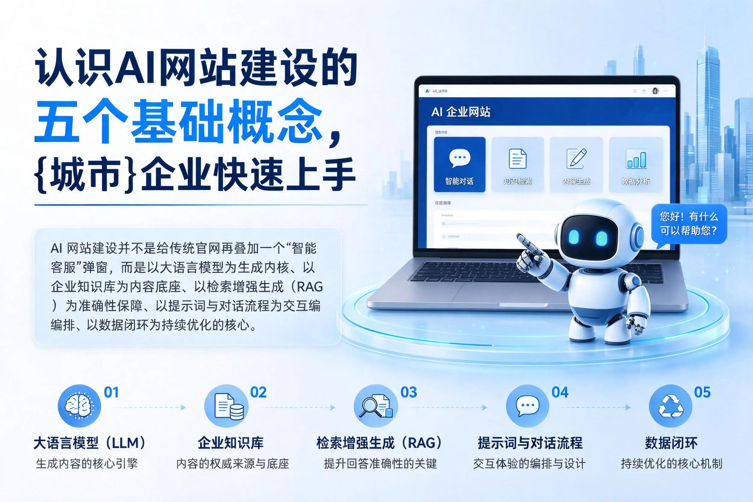 认识AI网站建设的五个基础概念，桂林企业快速上手