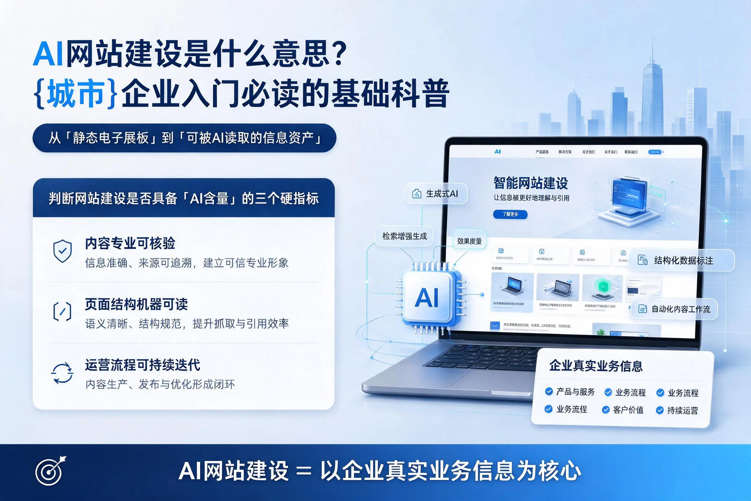 AI网站建设是什么意思？桂林企业入门必读的基础科普