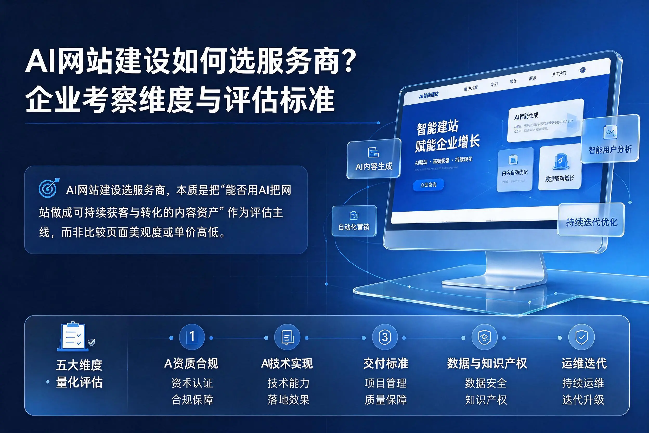 AI网站建设如何选服务商？桂林企业考察维度与评估标准