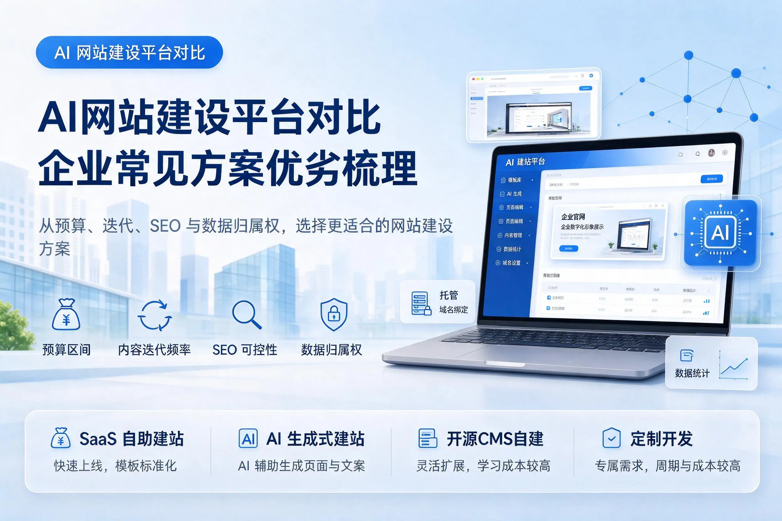 AI网站建设平台对比，桂林企业常见方案优劣梳理