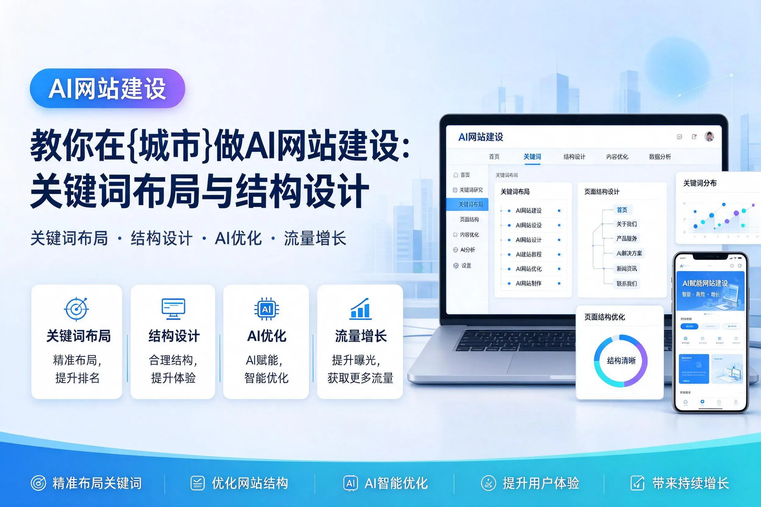 教你在桂林做AI网站建设：关键词布局与结构设计